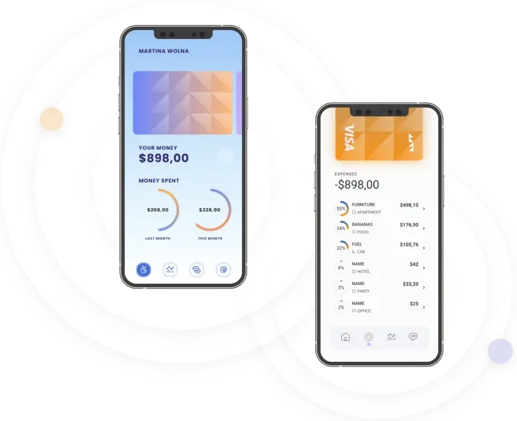Finqami - Finqami Investment Proposal